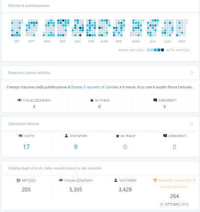 Screenshot 2016-08-21 18.28.54