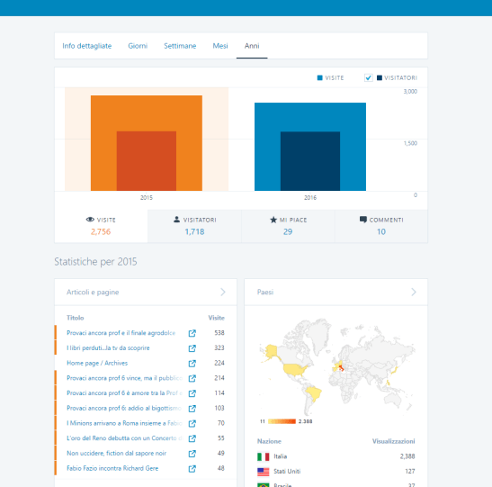 Screenshot 2016-08-21 18.29.51