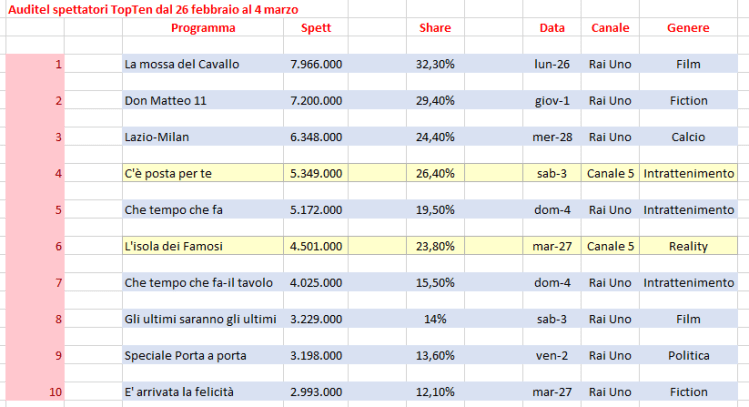 spettatori (fot uno).png