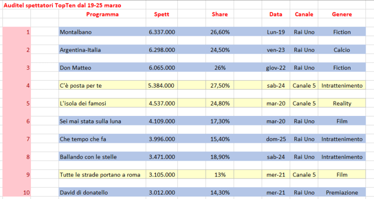 spettatori foto uno.png