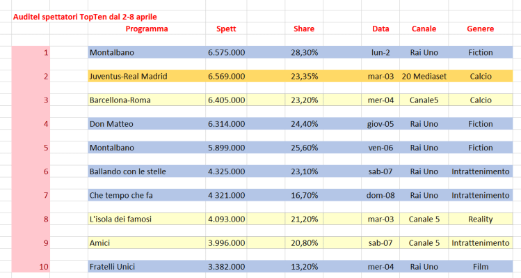 Spettatori foto 1.png