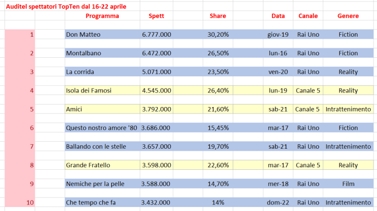 Spettatori foto 1.png