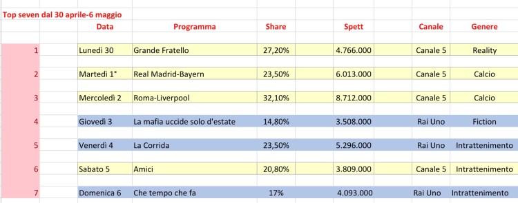 59E46DE8-5D41-47A4-88F4-E0353BFE3090