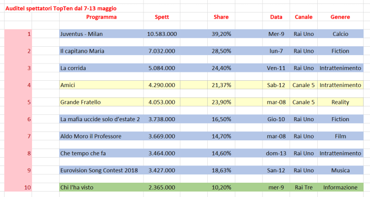 spettaori foto due.png