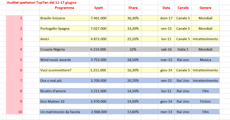 spettatori foto 1.png