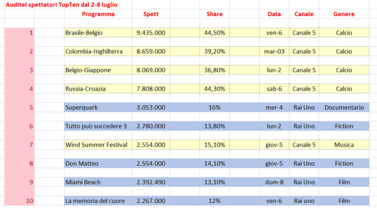 Spettatori foto 1.png