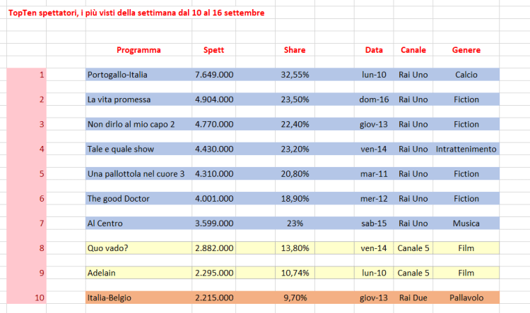 Spettatori foto 1.png