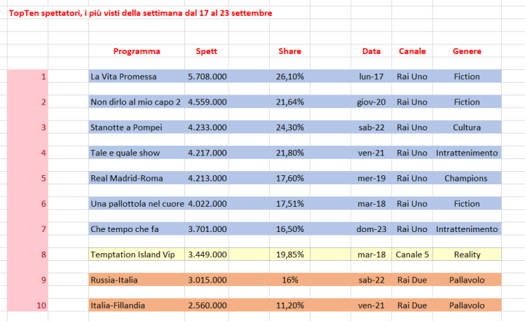 spettatori foto 1.png