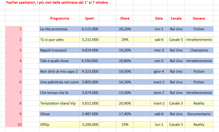 Spettatori foto 1.png