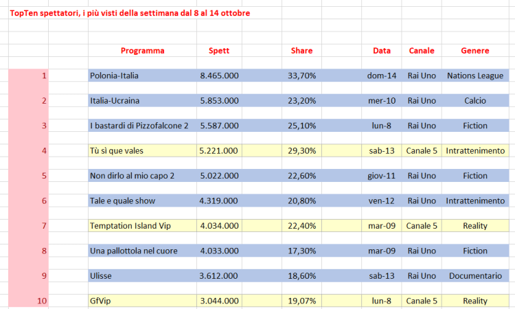 Spettatori foto 1.png