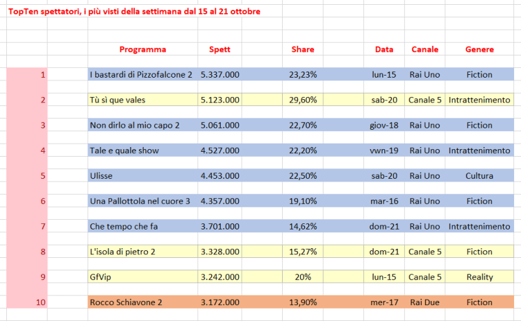 Spettatori foto 1.png