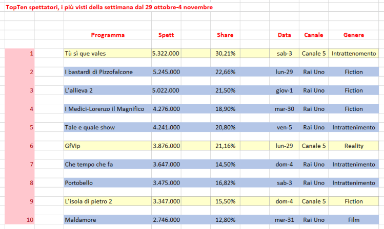 Spettatori foto 1.png