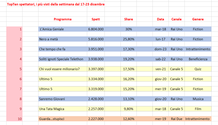 Spettatori foto 1.png