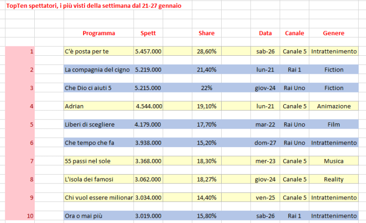 spettatori foto 1.png