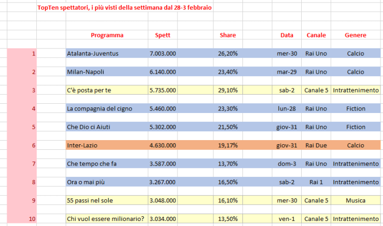 spettatori foto 1.png