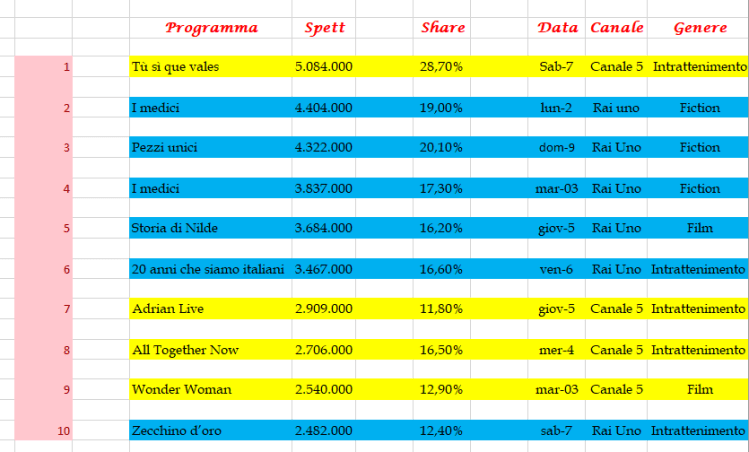 Top ten (foto 3).png