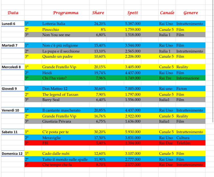 50E1C0CA-DB5F-4F57-8926-B3F30EB85155